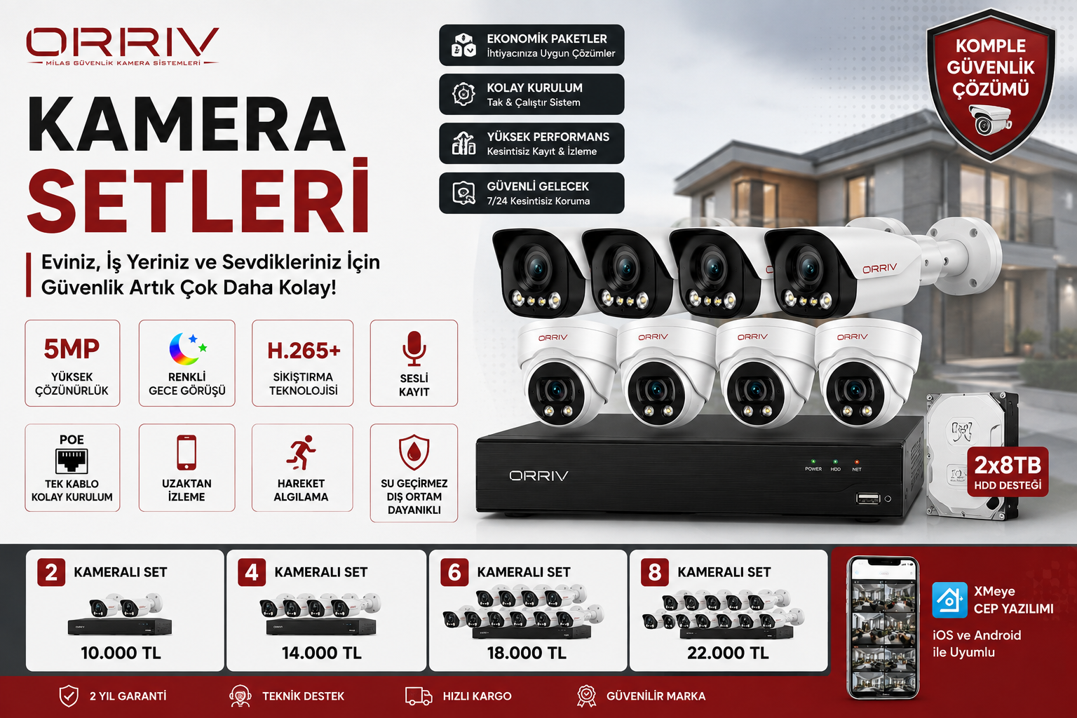 Kamera Setleri logo