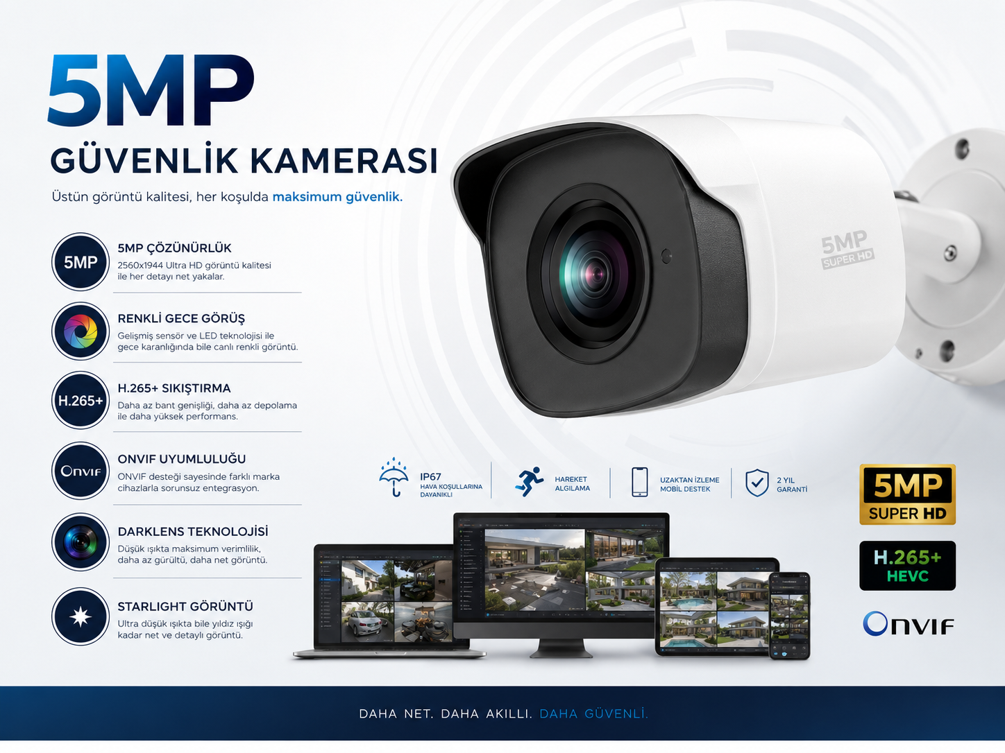 5MP güvenlik kamerası