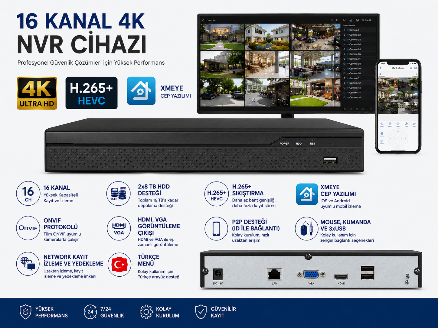 16 kanal 4K NVR cihazı